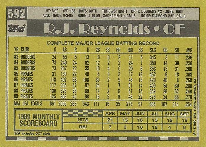 R.J. Reynolds  baseball card collectible - Main Image 2