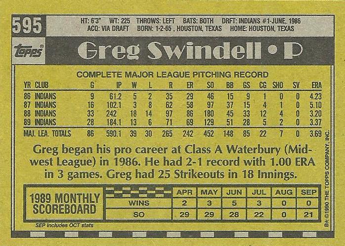 Greg Swindell  baseball card collectible - Main Image 2