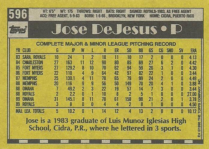 Jose DeJesus  baseball card collectible - Main Image 2