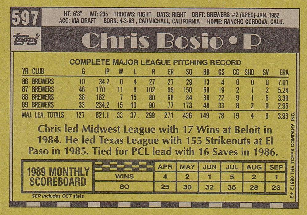 Chris Bosio  baseball card collectible - Main Image 2