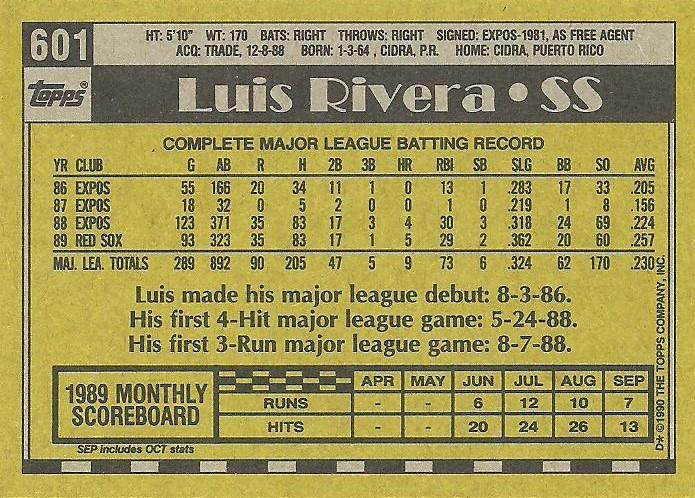 Luis Rivera  baseball card collectible - Main Image 2