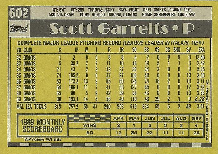 Scott Garrelts  baseball card collectible - Main Image 2