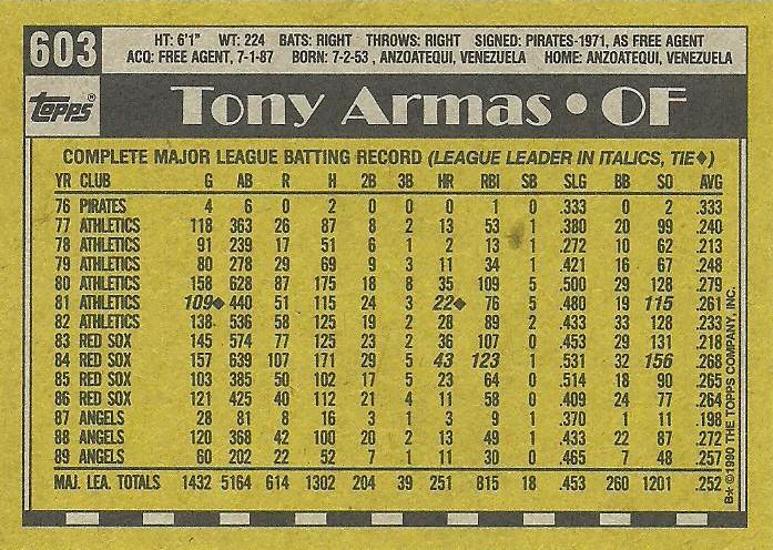 Tony Armas  baseball card collectible - Main Image 2