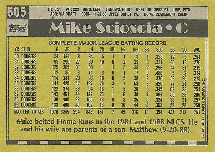 Mike Scioscia  baseball card collectible - Main Image 2