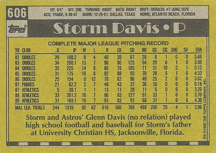 Storm Davis  baseball card collectible - Main Image 2