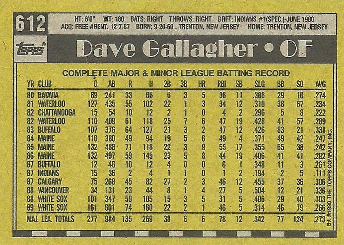 Dave Gallagher  baseball card collectible - Main Image 2