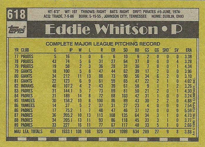 Eddie Whitson  baseball card collectible - Main Image 2