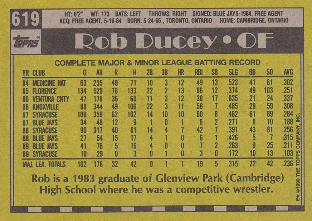 Rob Ducey  baseball card collectible - Main Image 2