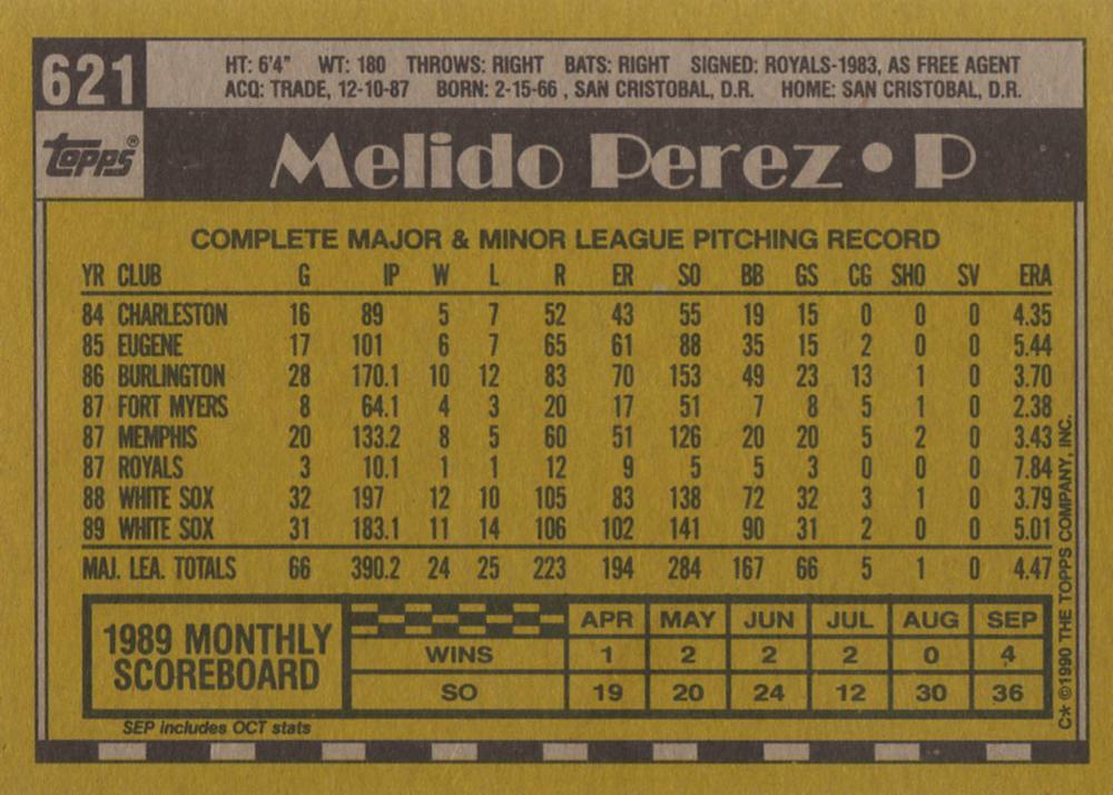 Melido Perez  baseball card collectible - Main Image 2