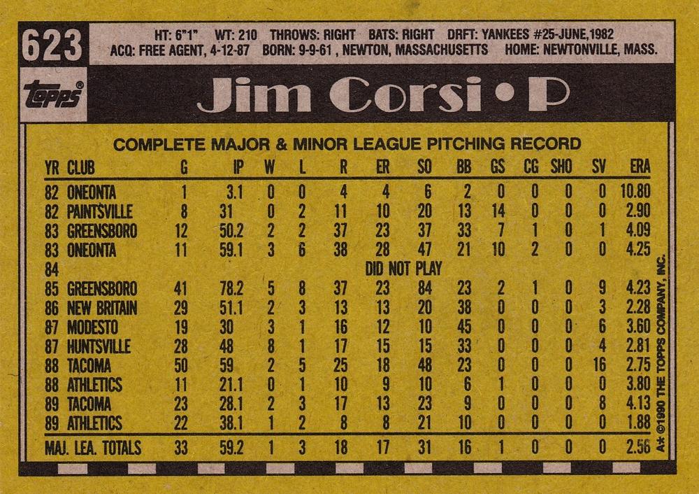 Jim Corsi  baseball card collectible - Main Image 2