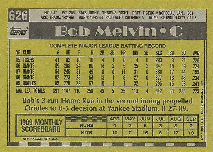 Bob Melvin  baseball card collectible - Main Image 2