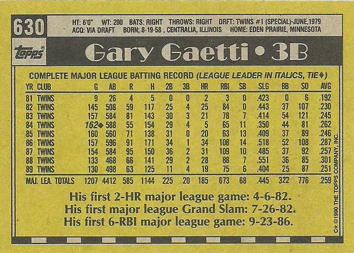 Gary Gaetti  baseball card collectible - Main Image 2