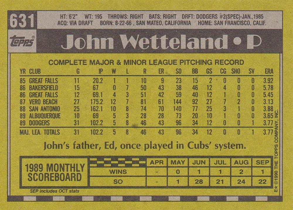 John Wetteland  baseball card collectible - Main Image 2