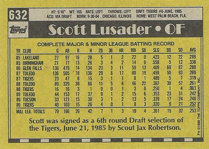 Scott Lusader  baseball card collectible - Main Image 2