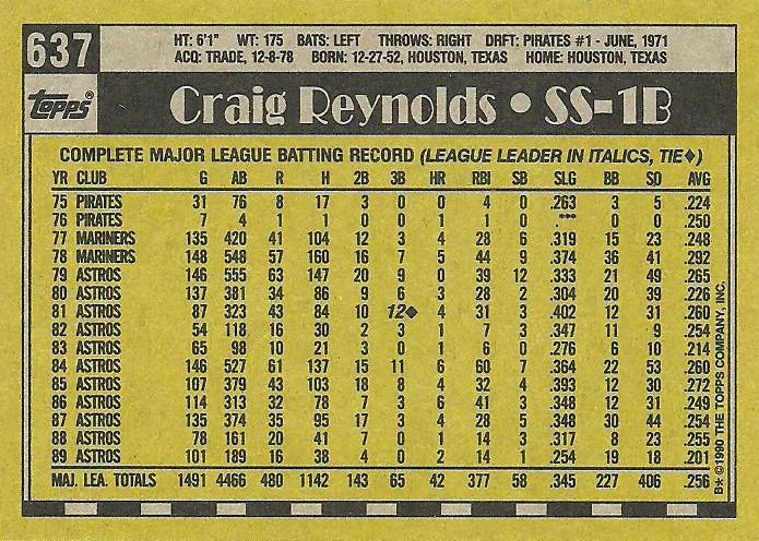 Craig Reynolds  baseball card collectible - Main Image 2