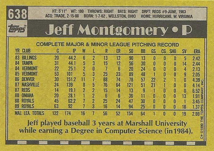 Jeff Montgomery  baseball card collectible - Main Image 2