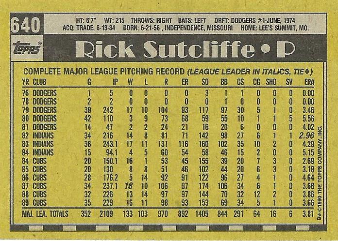 Rick Sutcliffe  baseball card collectible - Main Image 2