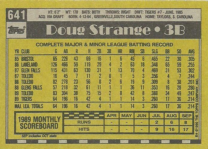 Doug Strange  baseball card collectible - Main Image 2
