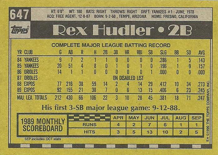 Rex Hudler  baseball card collectible - Main Image 2