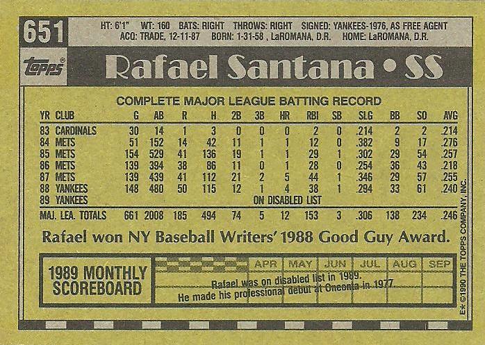 Rafael Santana  baseball card collectible - Main Image 2