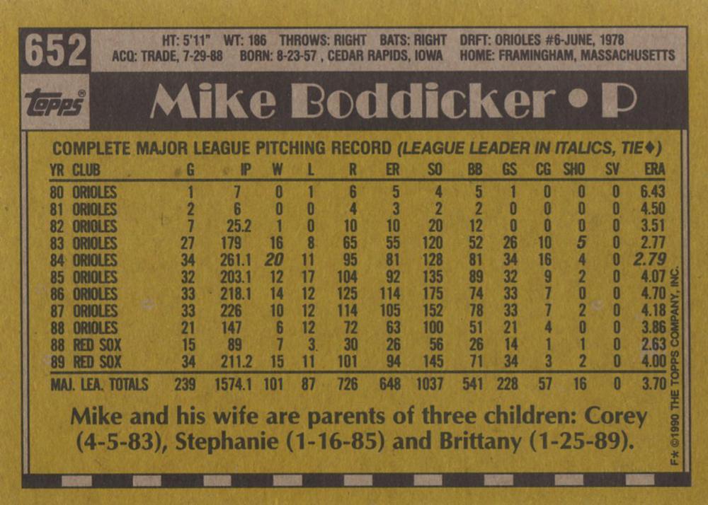 Mike Boddicker  baseball card collectible - Main Image 2