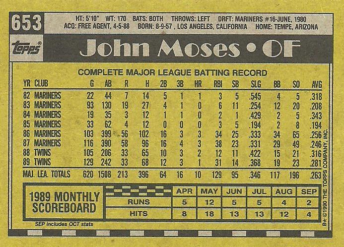 John Moses  baseball card collectible - Main Image 2
