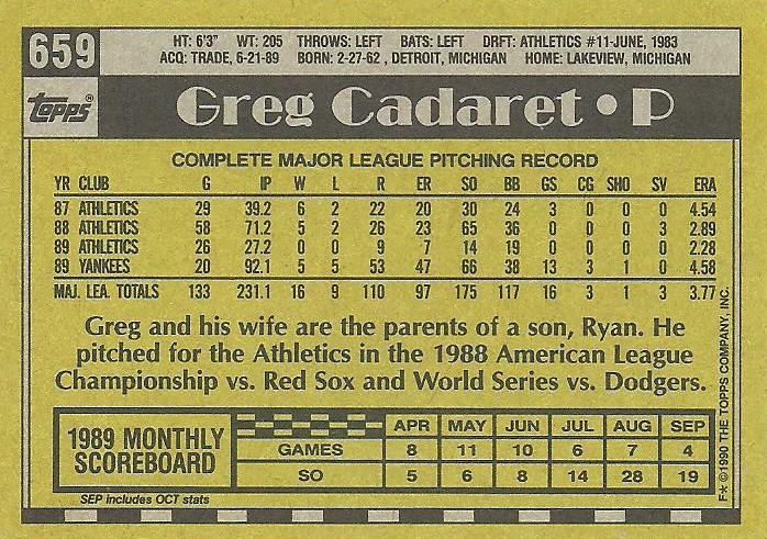 Greg Cadaret  baseball card collectible - Main Image 2