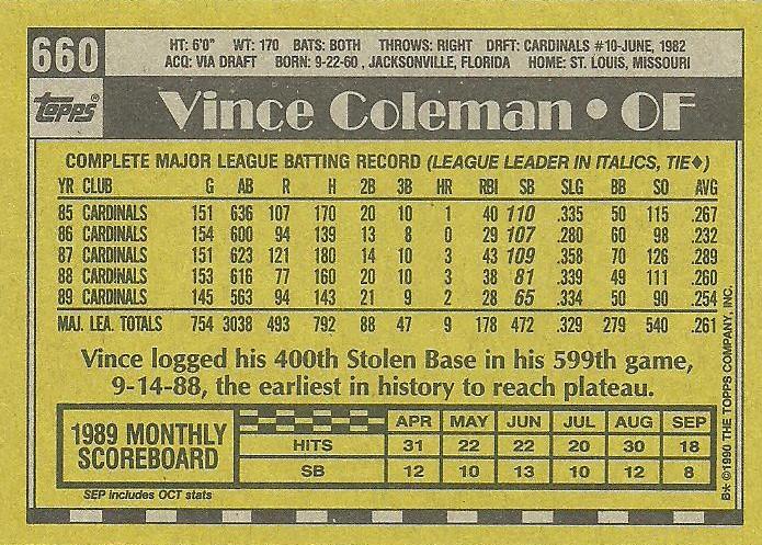 Vince Coleman  baseball card collectible - Main Image 2