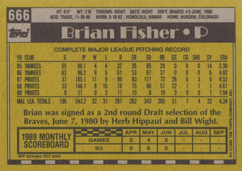 Brian Fisher  baseball card collectible - Main Image 2