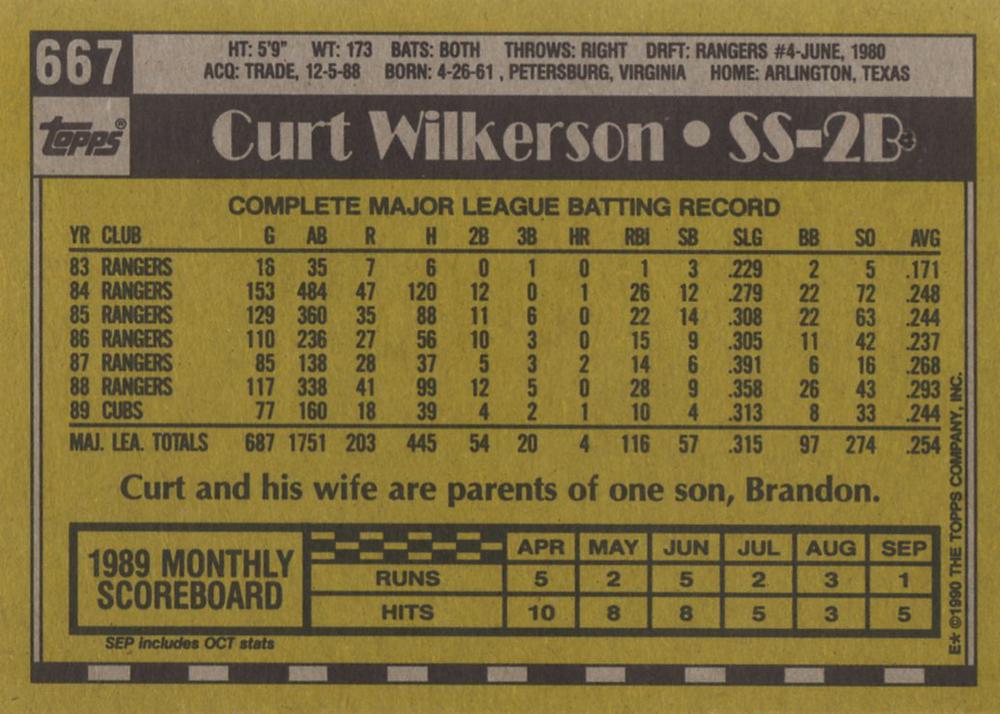 Curt Wilkerson  baseball card collectible - Main Image 2