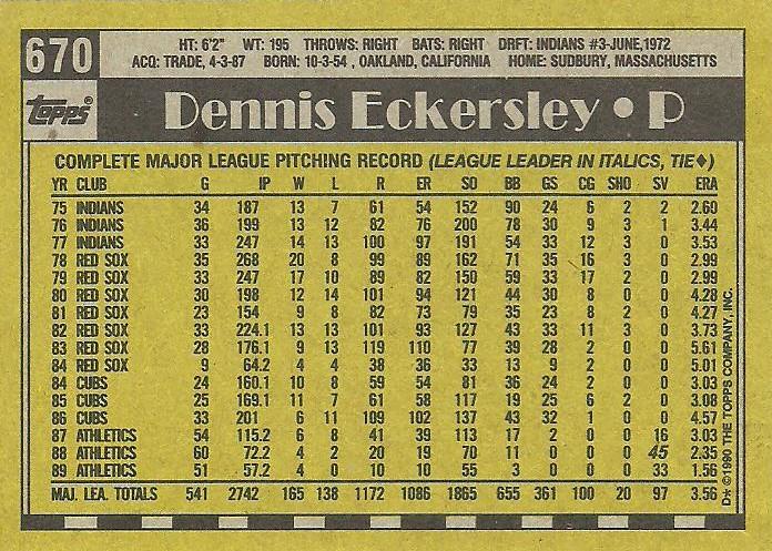Dennis Eckersley  baseball card collectible - Main Image 2