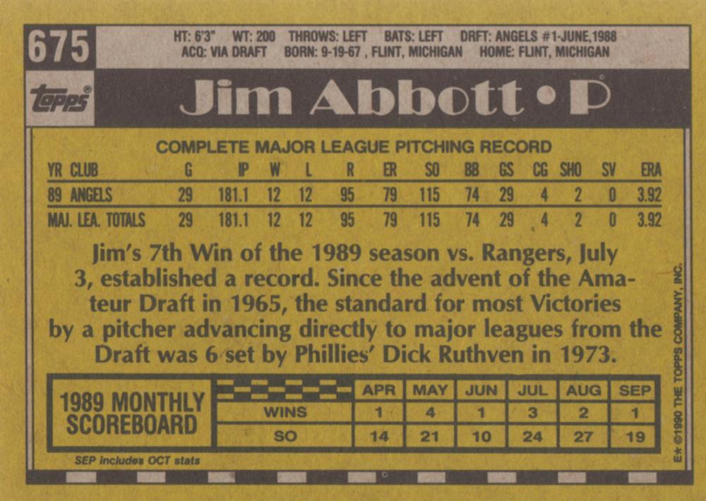 Jim Abbott  baseball card collectible - Main Image 2