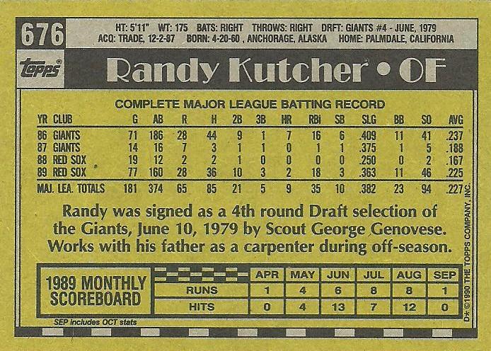 Randy Kutcher  baseball card collectible - Main Image 2