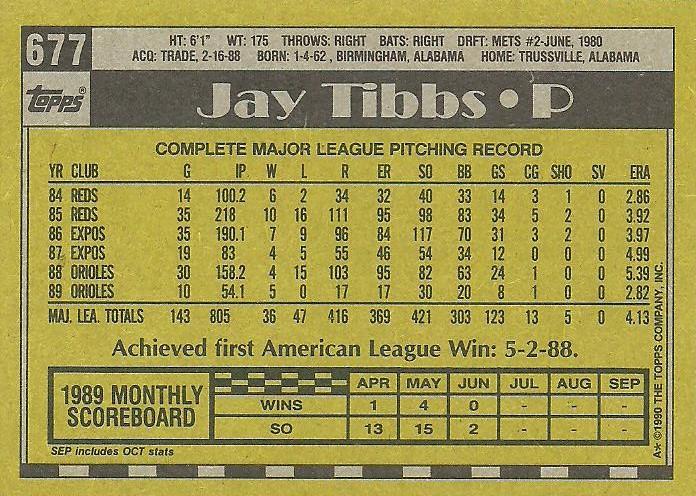 Jay Tibbs  baseball card collectible - Main Image 2