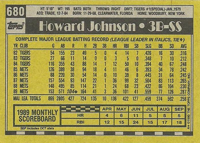 Howard Johnson  baseball card collectible - Main Image 2