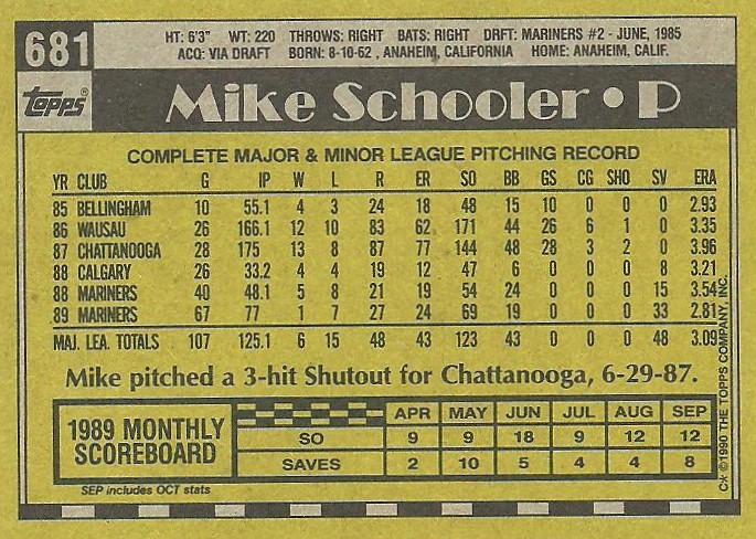 Mike Schooler  baseball card collectible - Main Image 2
