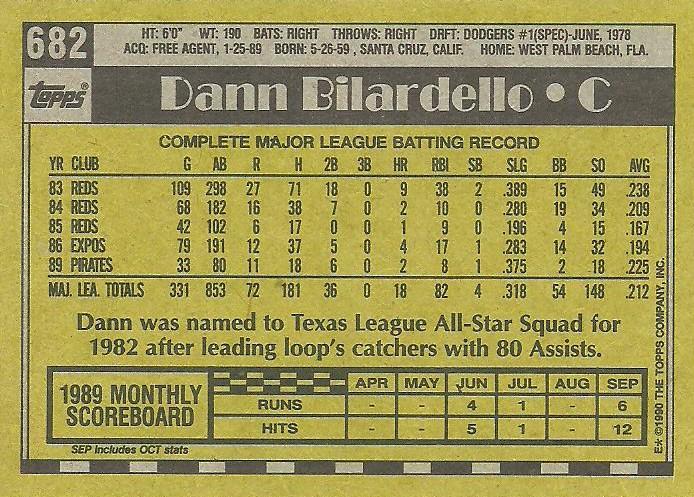 Dann Bilardello  baseball card collectible - Main Image 2