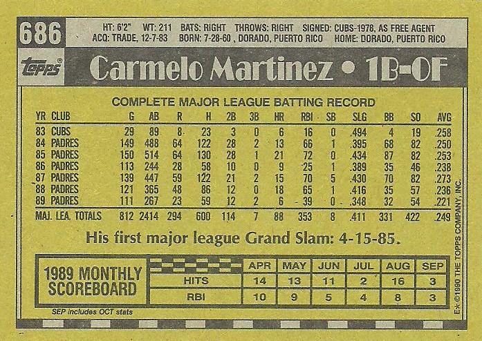 Carmelo Martinez  baseball card collectible - Main Image 2