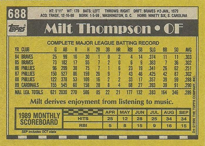 Milt Thompson  baseball card collectible - Main Image 2
