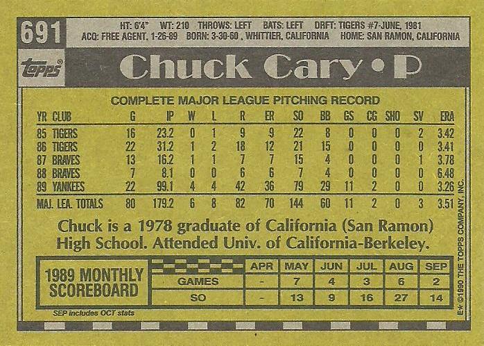 Chuck Cary  baseball card collectible - Main Image 2