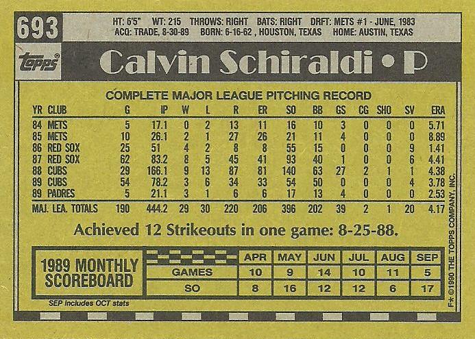 Calvin Schiraldi  baseball card collectible - Main Image 2