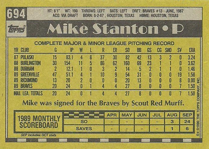 Mike Stanton  baseball card collectible - Main Image 2