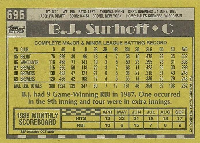 B.J. Surhoff  baseball card collectible - Main Image 2