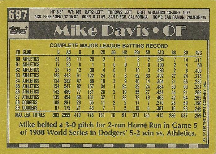 Mike Davis  baseball card collectible - Main Image 2
