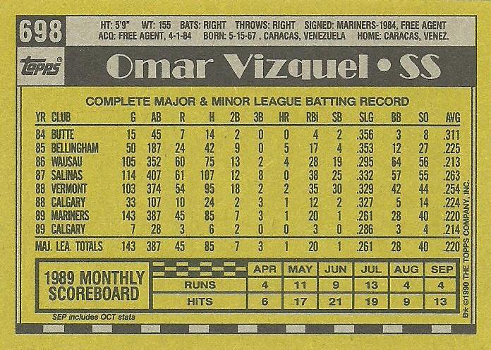 Omar Vizquel  baseball card collectible - Main Image 2