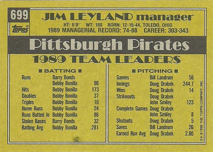 Jim Leyland  baseball card collectible - Main Image 2