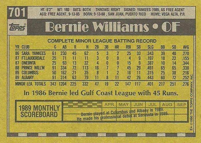 Bernie Williams  baseball card collectible - Main Image 2