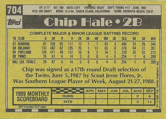Chip Hale  baseball card collectible - Main Image 2