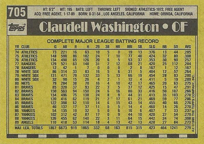 Claudell Washington  baseball card collectible - Main Image 2