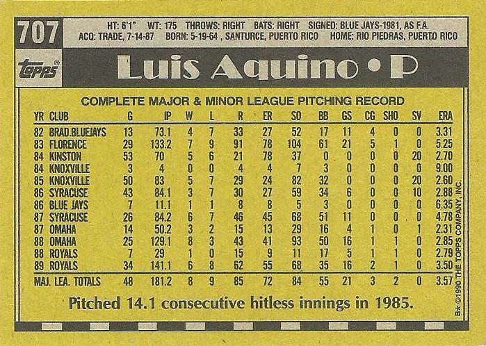 Luis Aquino  baseball card collectible - Main Image 2